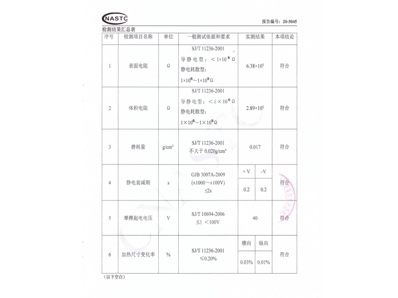 檢測報(bào)告