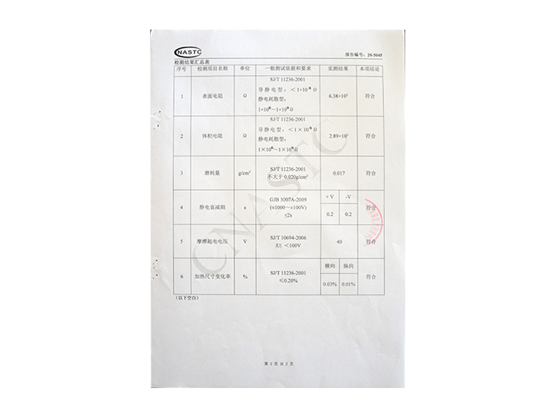 檢測報(bào)告